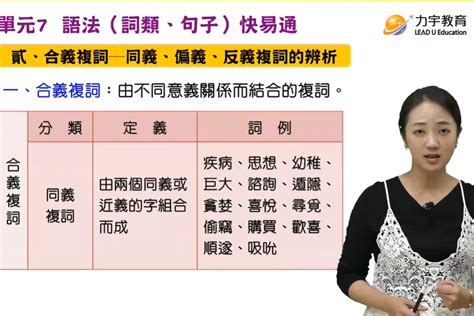 允許是同義複詞嗎|國中國文／複詞三兄弟──同義複詞、偏義複詞及反義。